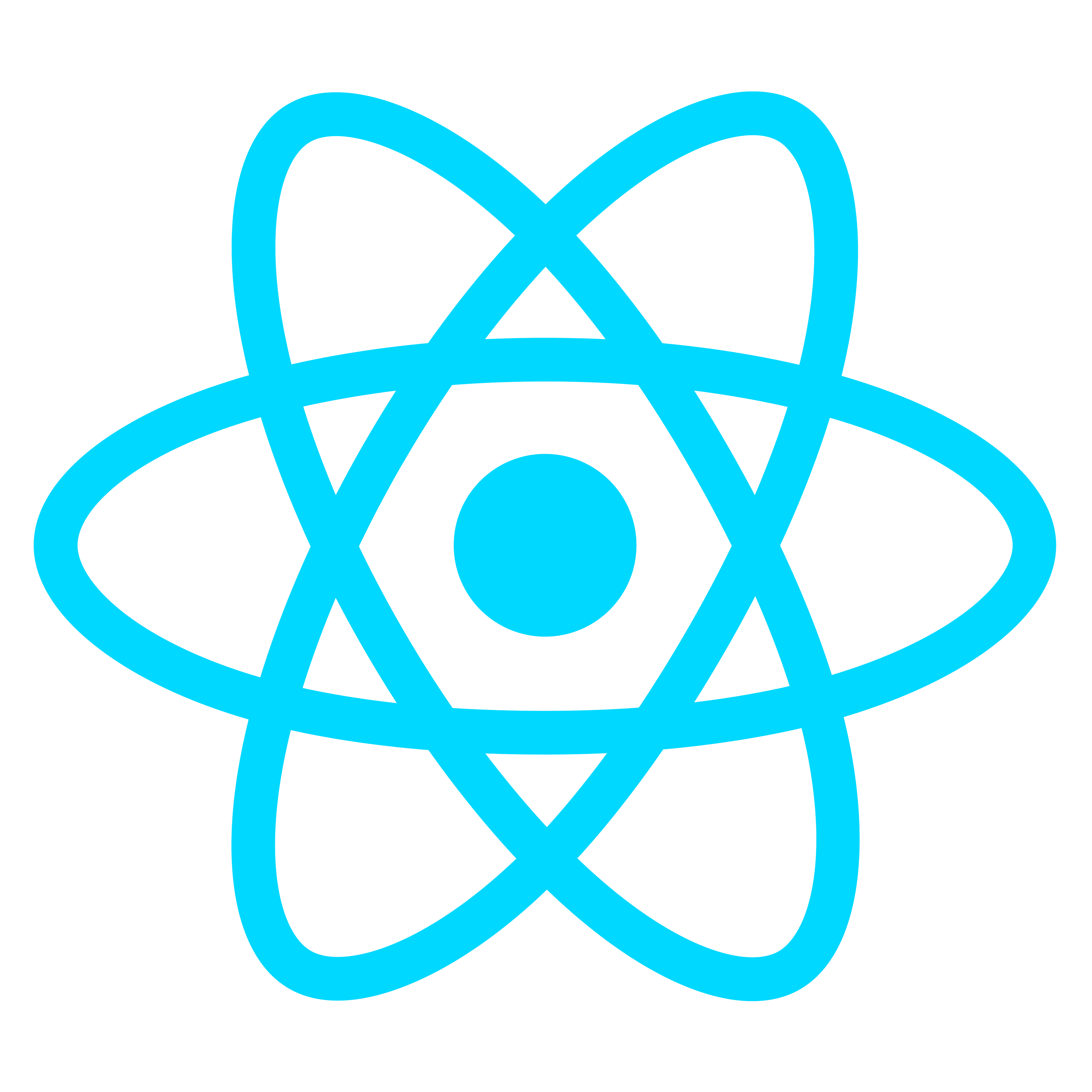 react.js